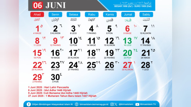 Kalender Jawa Weton 2 Juni 2025 Senin Kliwon, Ada Peluang Tak Terduga